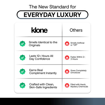 TRIP TO ROME - Klone